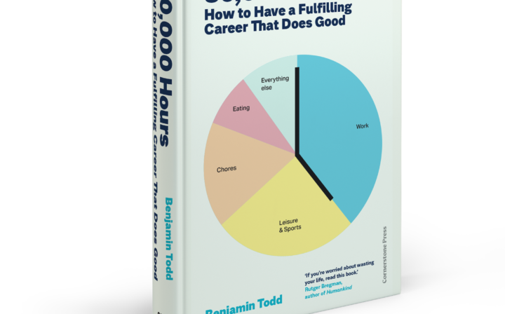 A hardback book entitled"80,000 Hours: How to Have a Fulfilling Career That Does Good" by Benjamin Todd, published by penguin. The cover features a pie chart divided into segments labelled Work, Leisure & Sports, Chores, Eating, and Everything else, with clock hands overlaid on the chart. A blurb from Rutger Bregman, author of Humankind, reads: "If you're worried about wasting your life, read this book."
