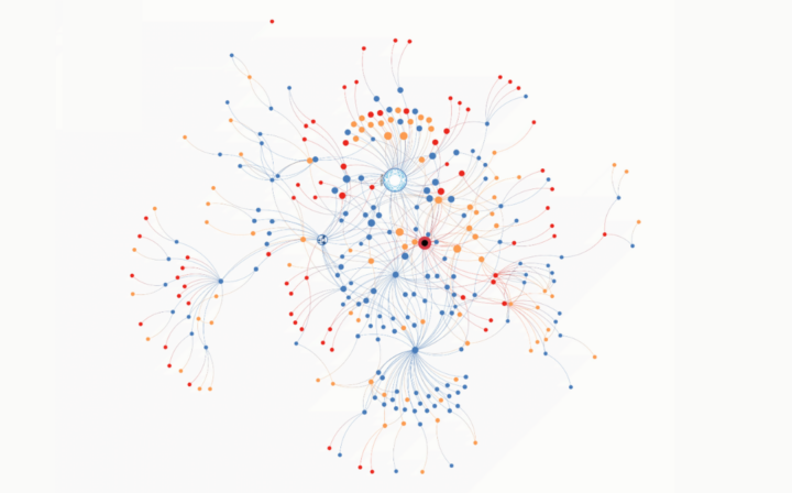 Decorative post preview